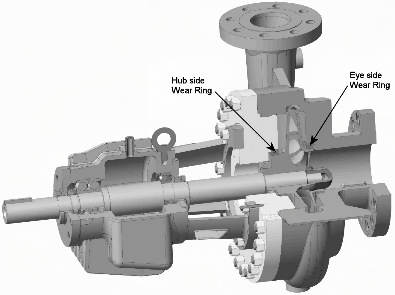 Ang kahalagahan ng mga singsing na nagsusuot ng impeller sa mga pump ng sentripugal