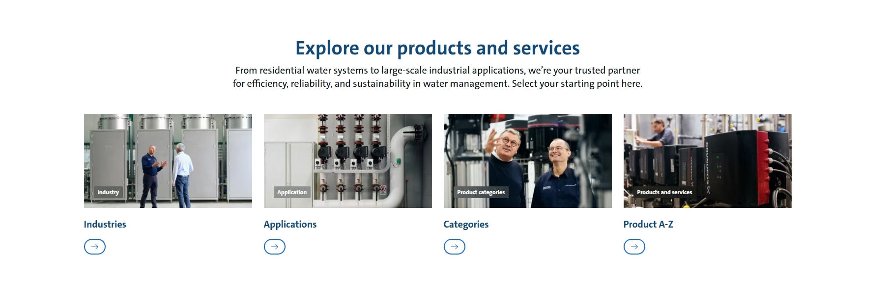 Grundfos